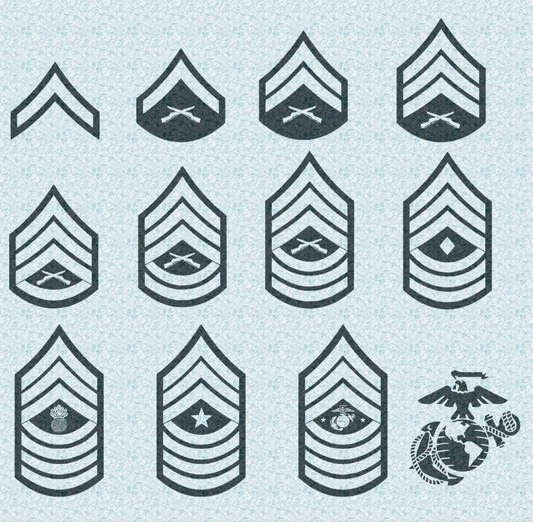 Marine Corp Ranks