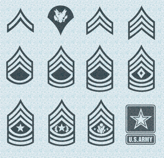 Army Ranks